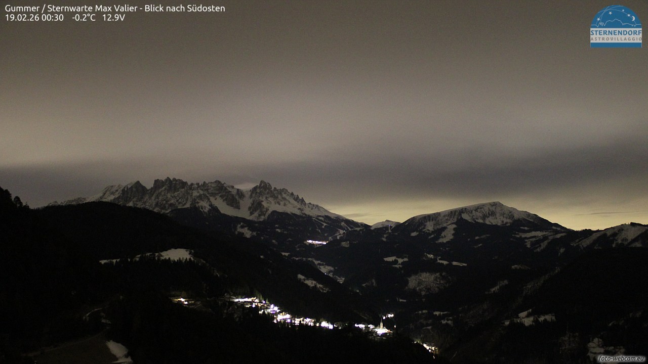 Archived image Webcam Gummer - View to Southeast