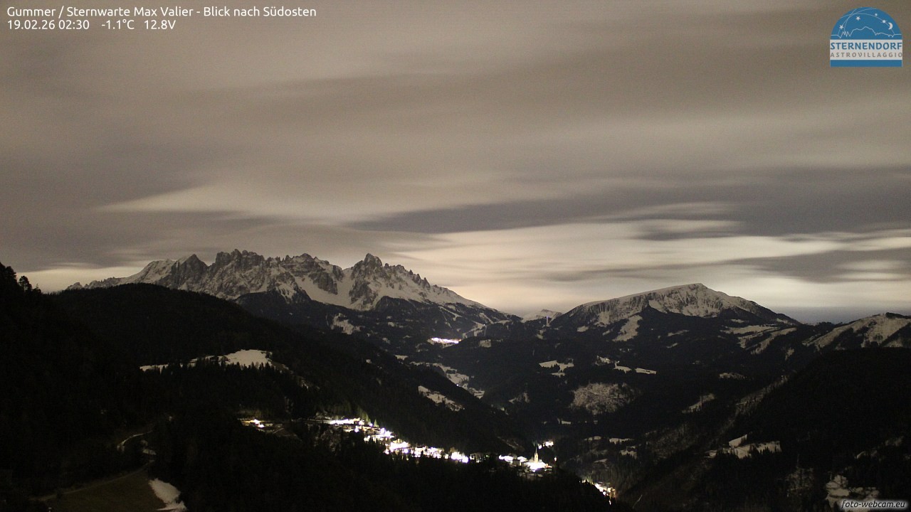 Archived image Webcam Gummer - View to Southeast