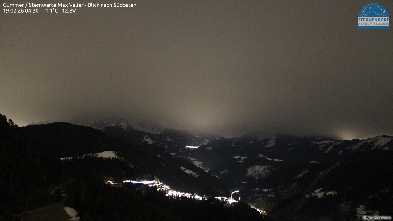 Archived image Webcam Gummer - View to Southeast