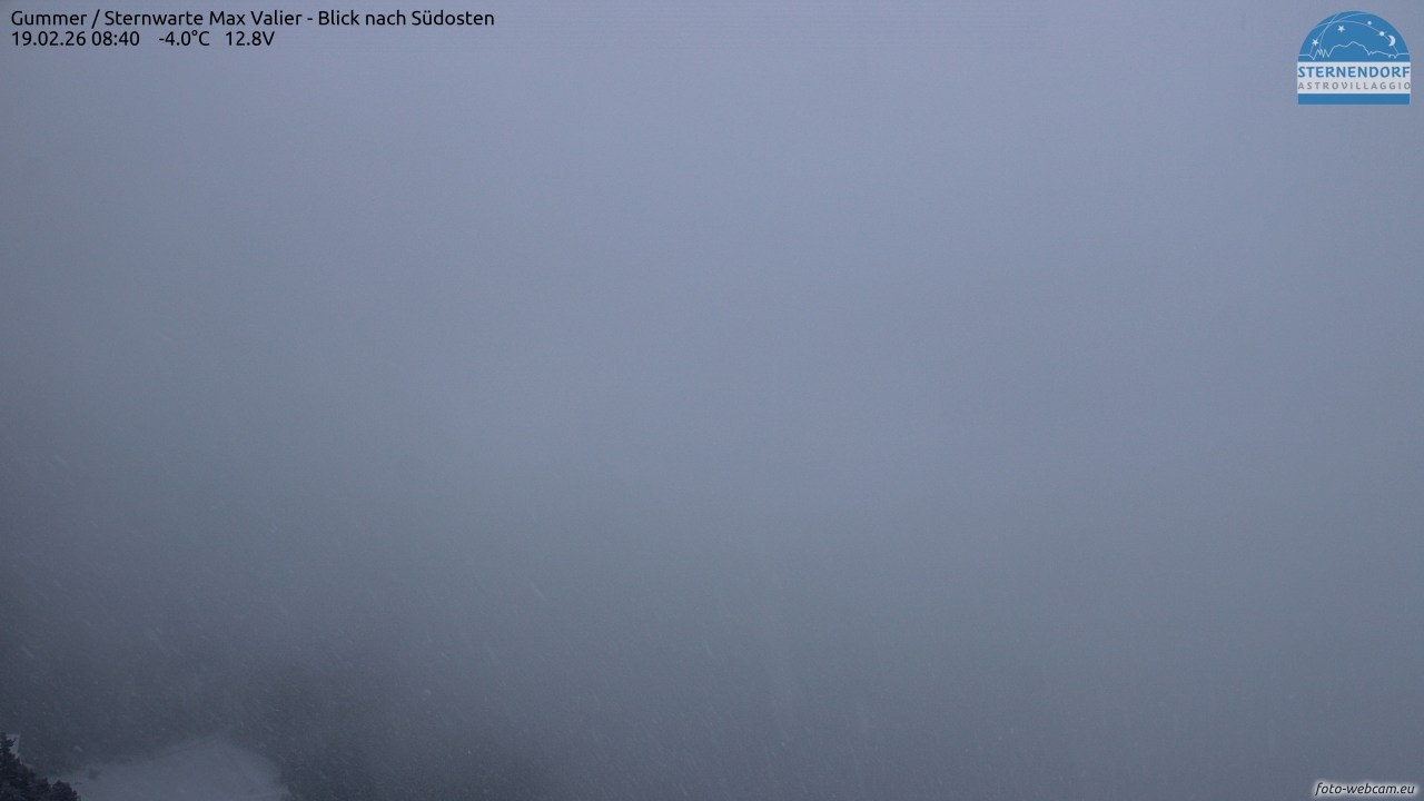 Archived image Webcam Gummer - View to Southeast