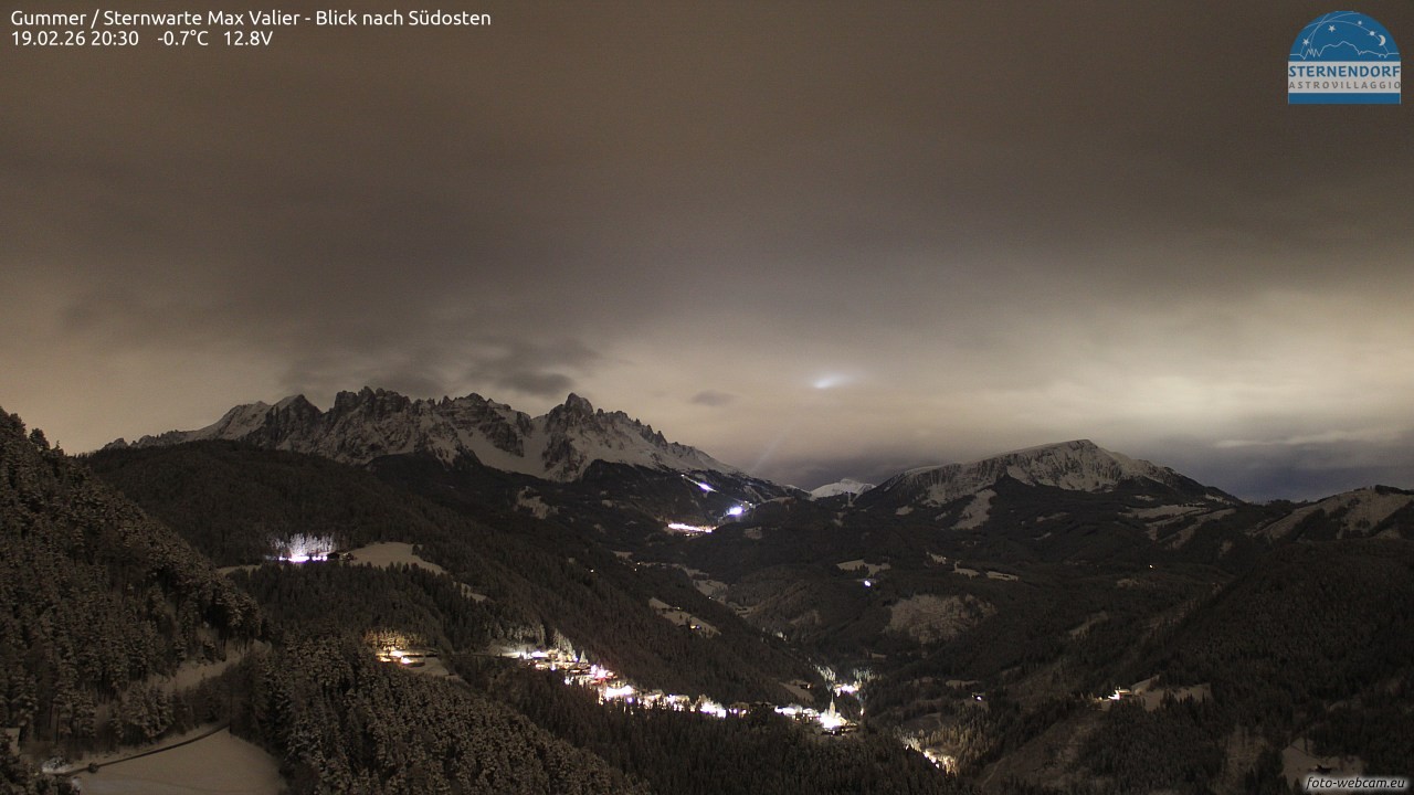 Archived image Webcam Gummer - View to Southeast