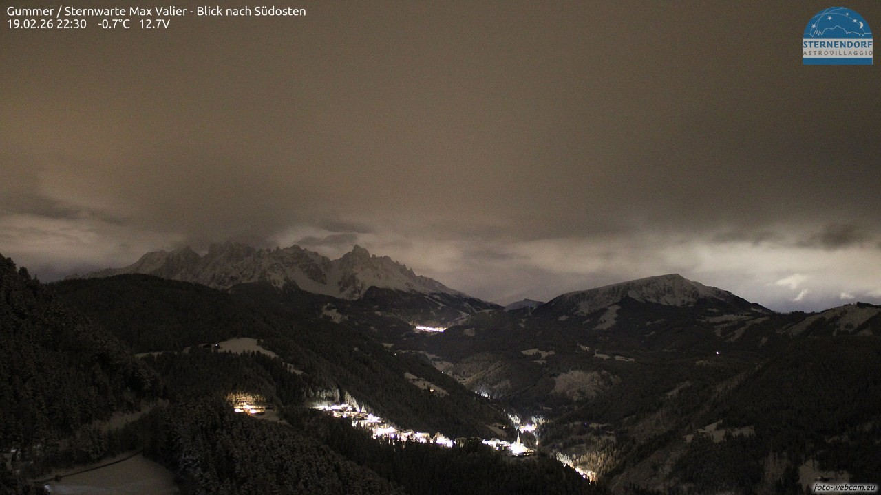 Archived image Webcam Gummer - View to Southeast