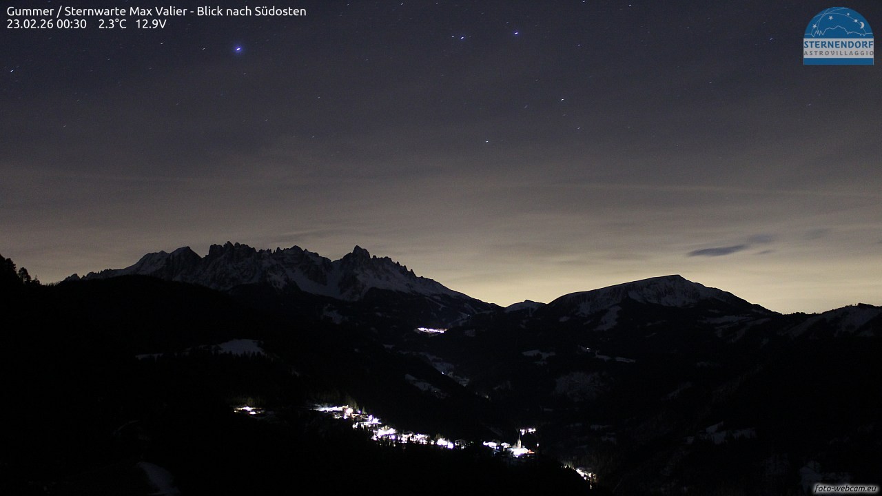 Archived image Webcam Gummer - View to Southeast