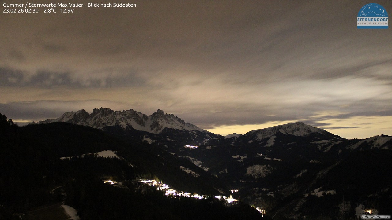 Archived image Webcam Gummer - View to Southeast