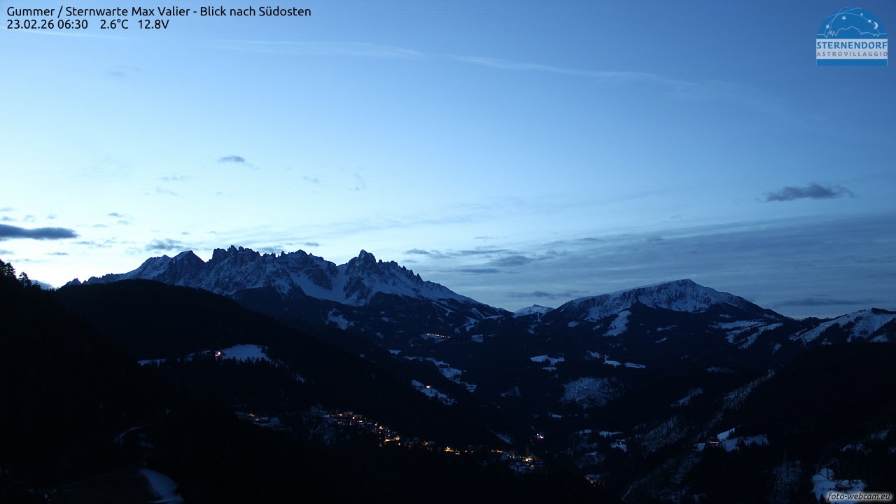 Archived image Webcam Gummer - View to Southeast