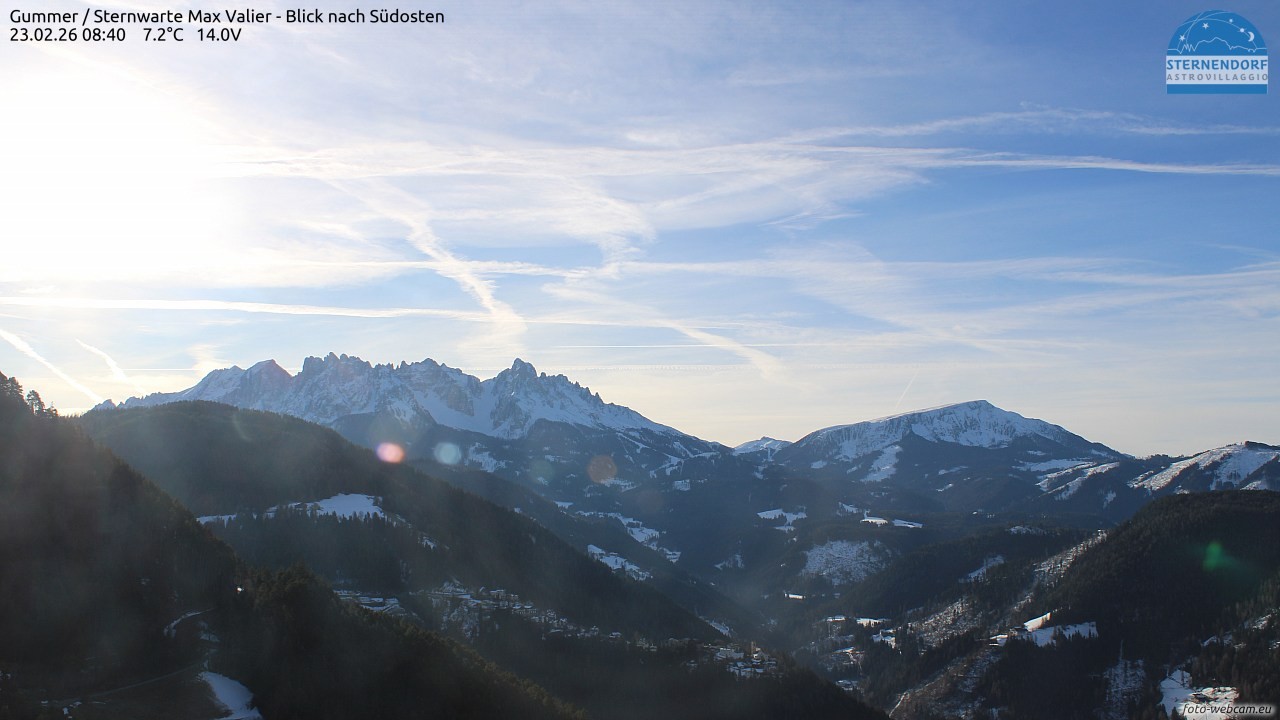 Archived image Webcam Gummer - View to Southeast