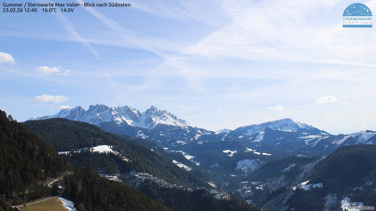 Archived image Webcam Gummer - View to Southeast