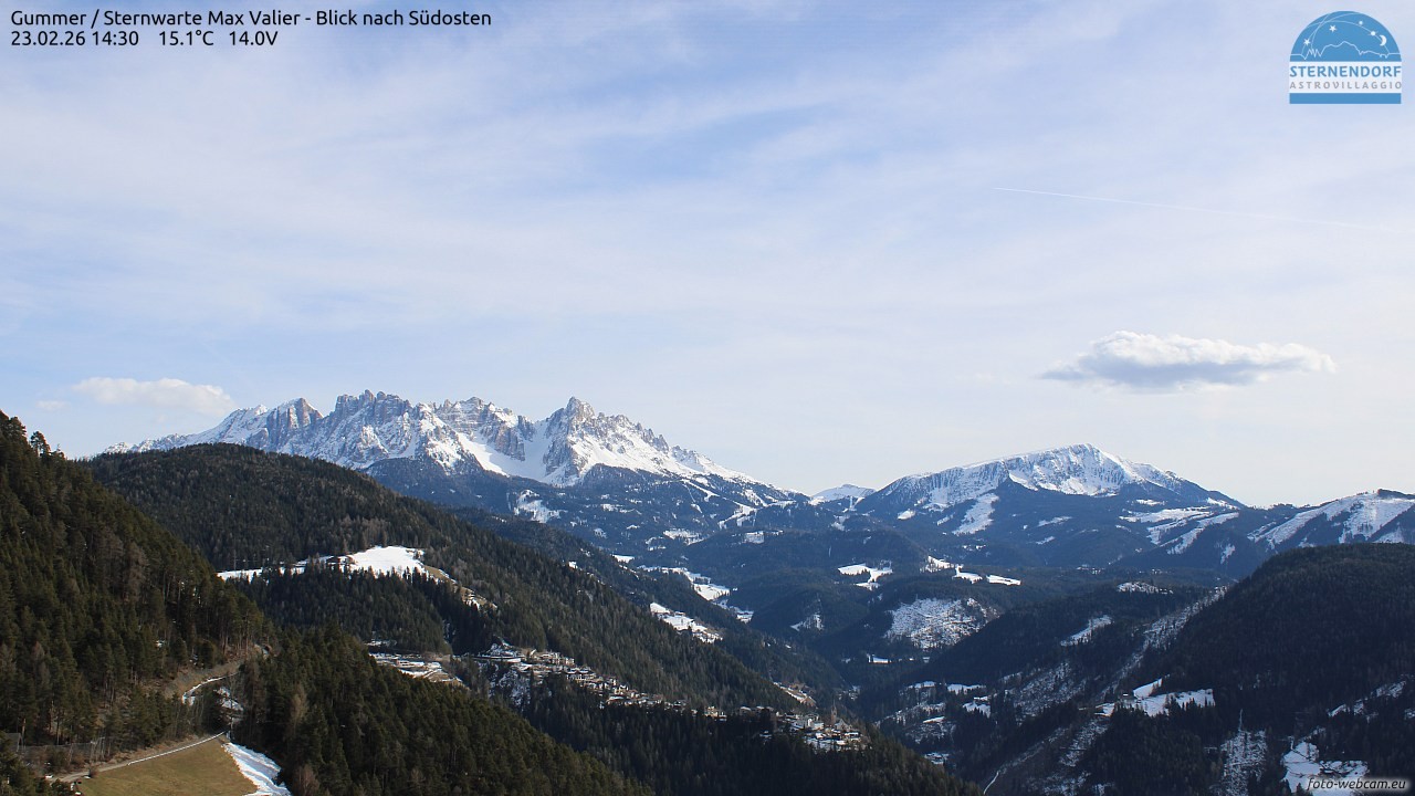 Archived image Webcam Gummer - View to Southeast