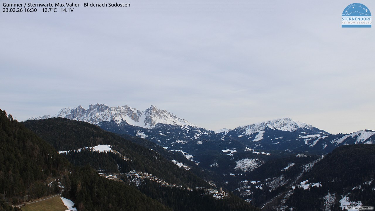 Archived image Webcam Gummer - View to Southeast