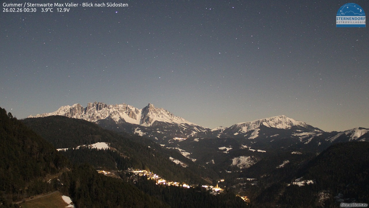 Archived image Webcam Gummer - View to Southeast