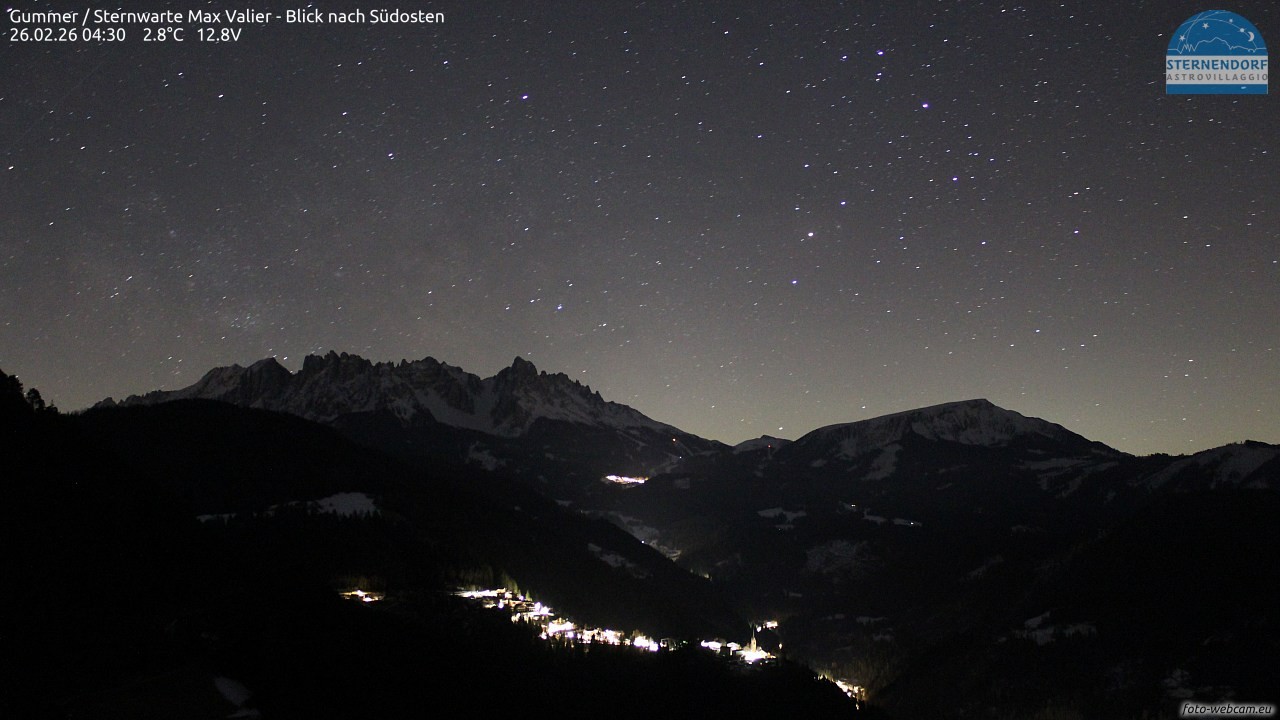 Archived image Webcam Gummer - View to Southeast