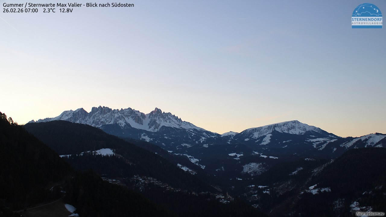 Archived image Webcam Gummer - View to Southeast