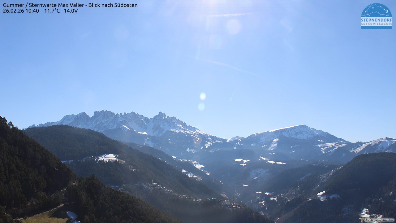 Archived image Webcam Gummer - View to Southeast