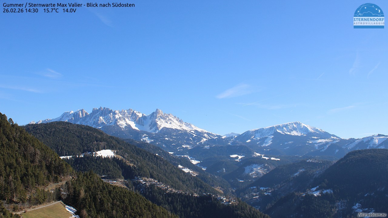 Archived image Webcam Gummer - View to Southeast