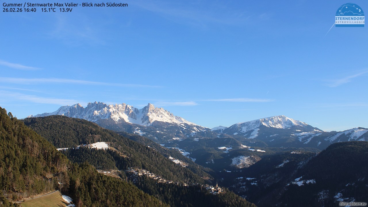 Archived image Webcam Gummer - View to Southeast