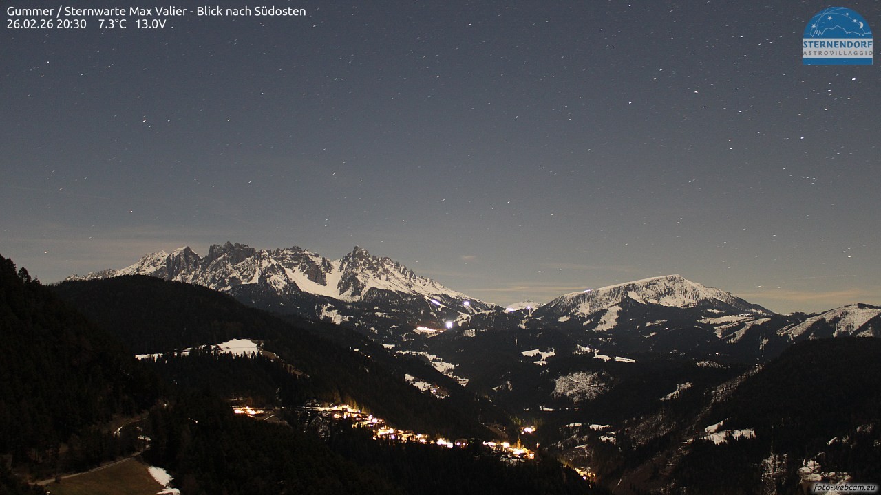 Archived image Webcam Gummer - View to Southeast