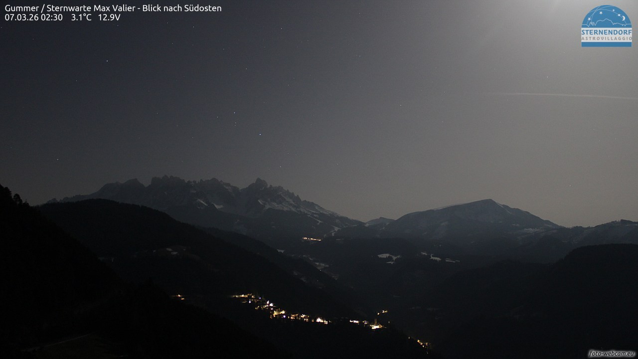 Archived image Webcam Gummer - View to Southeast