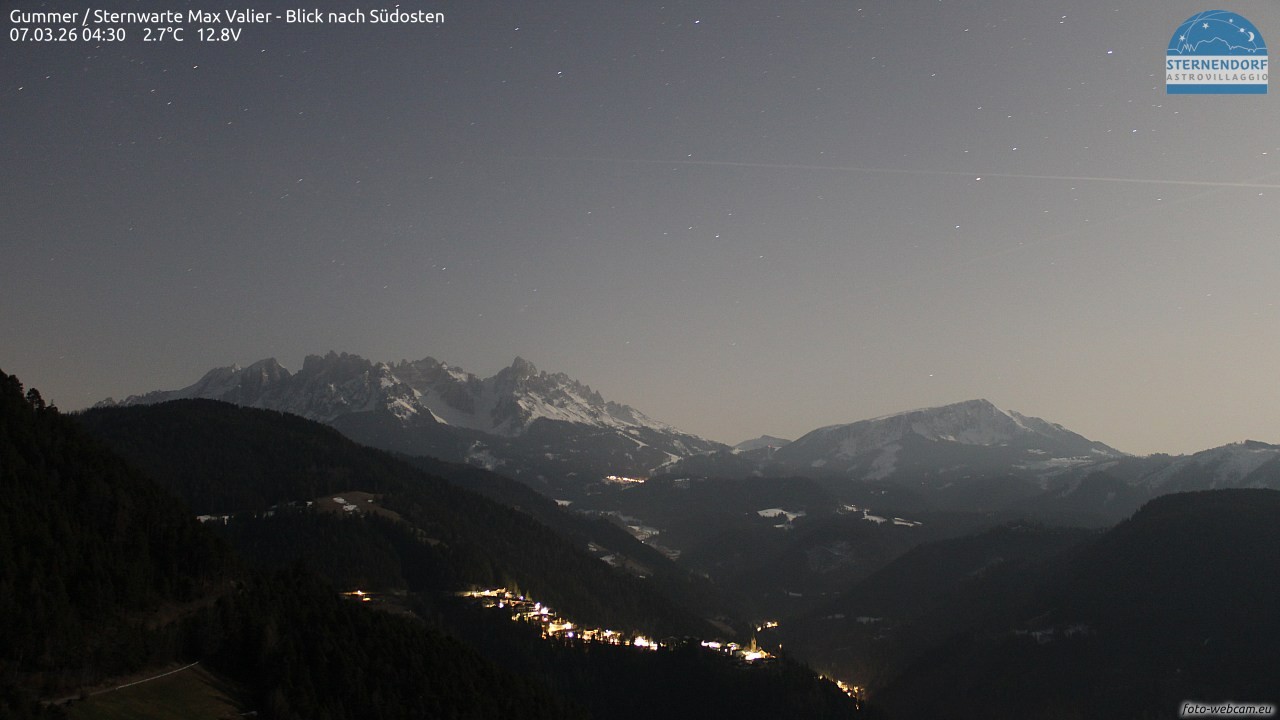 Archived image Webcam Gummer - View to Southeast