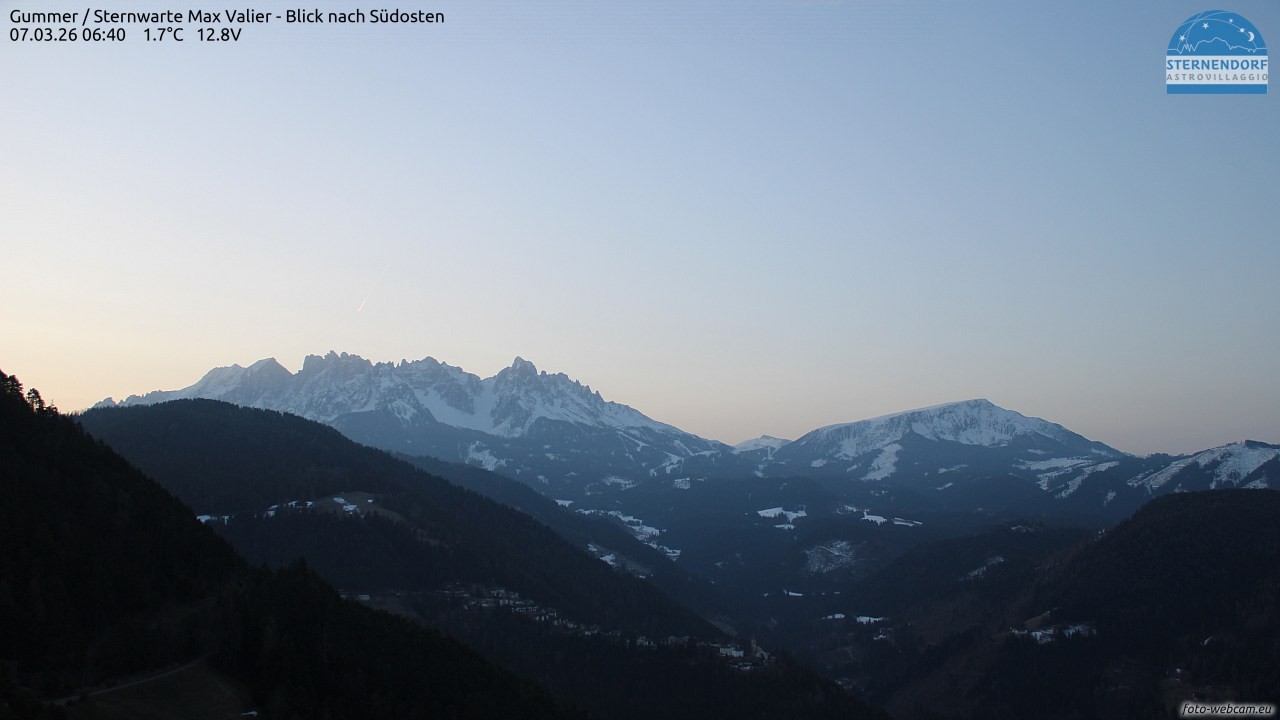 Archived image Webcam Gummer - View to Southeast