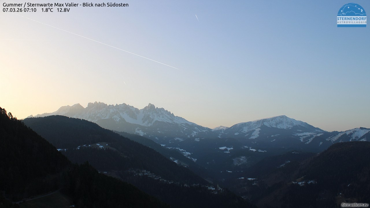 Archived image Webcam Gummer - View to Southeast