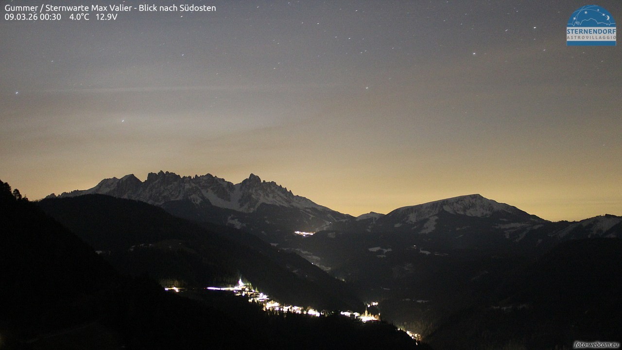 Archived image Webcam Gummer - View to Southeast