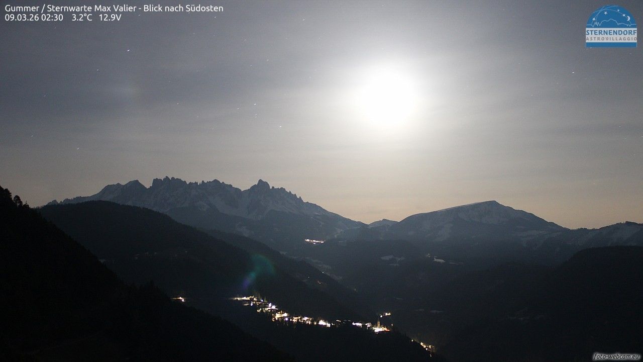 Archived image Webcam Gummer - View to Southeast