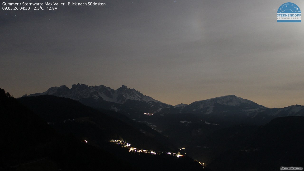 Archived image Webcam Gummer - View to Southeast