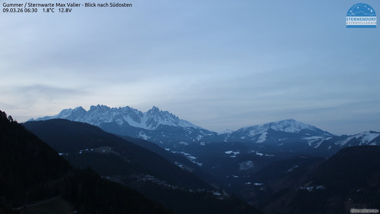 Archived image Webcam Gummer - View to Southeast