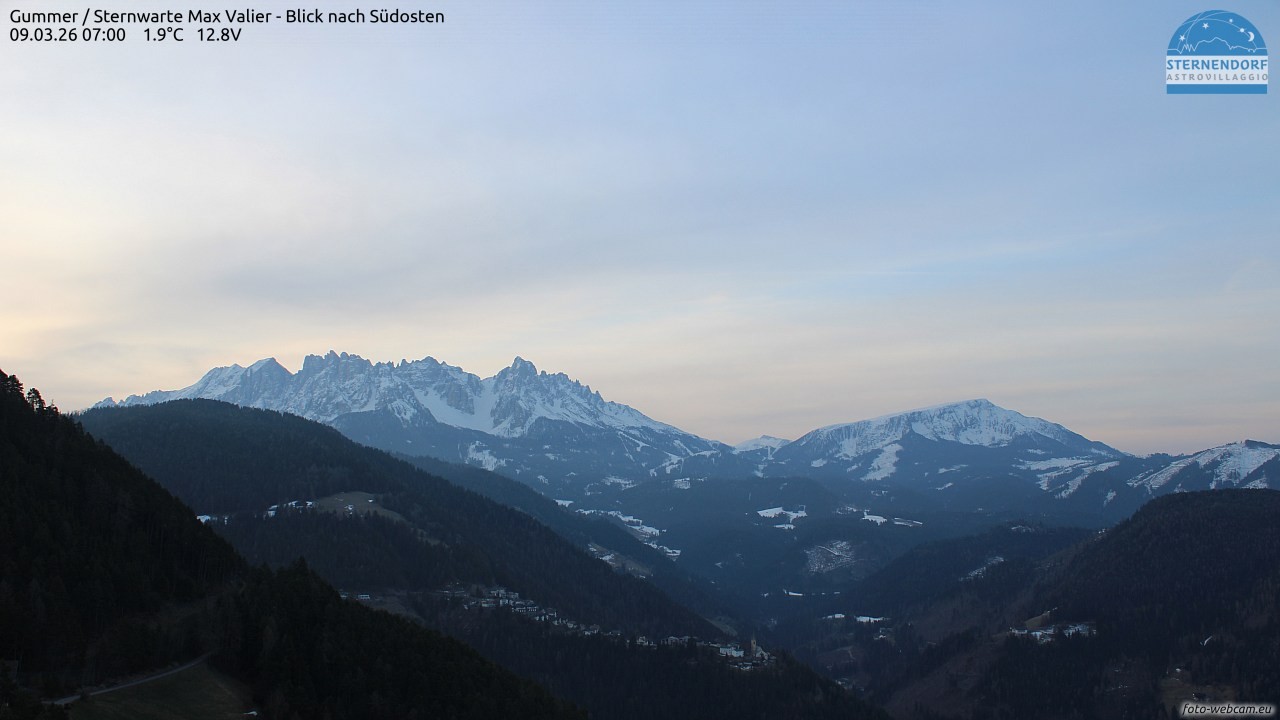 Archived image Webcam Gummer - View to Southeast