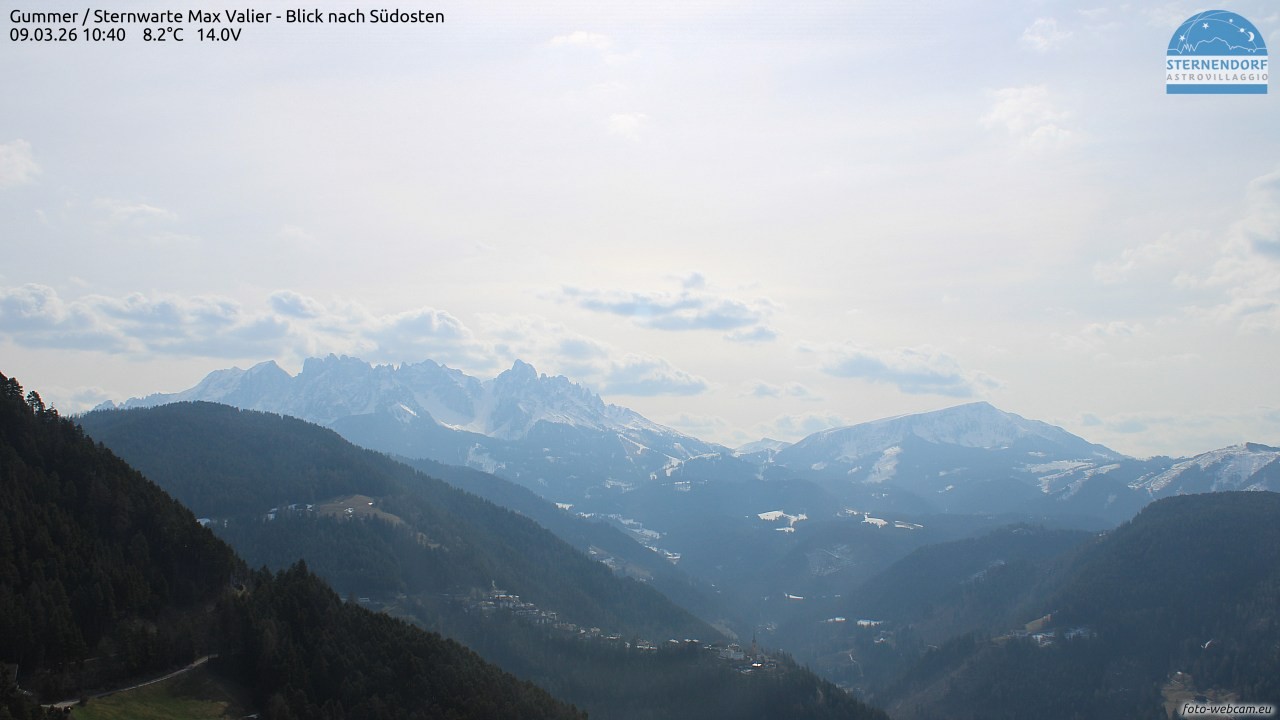 Archived image Webcam Gummer - View to Southeast