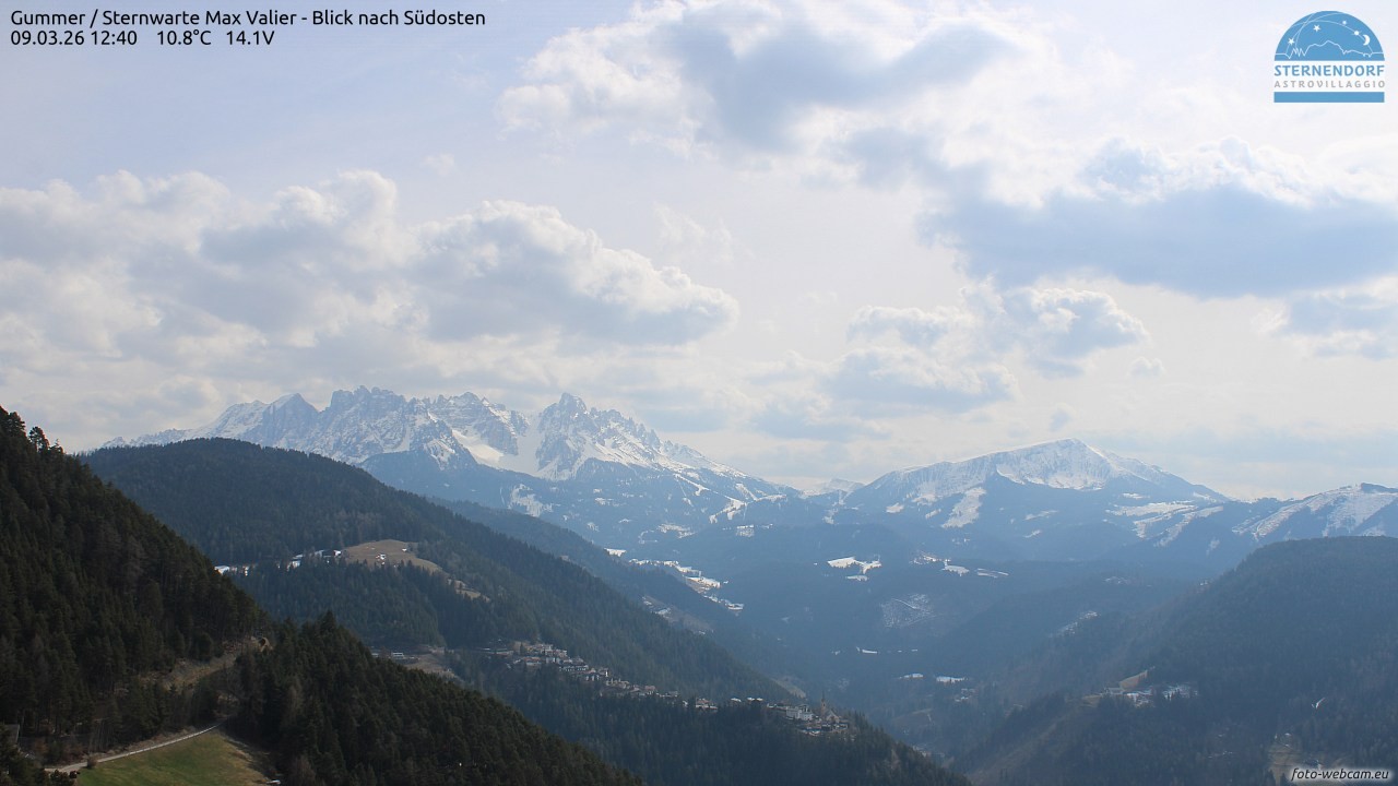 Archived image Webcam Gummer - View to Southeast