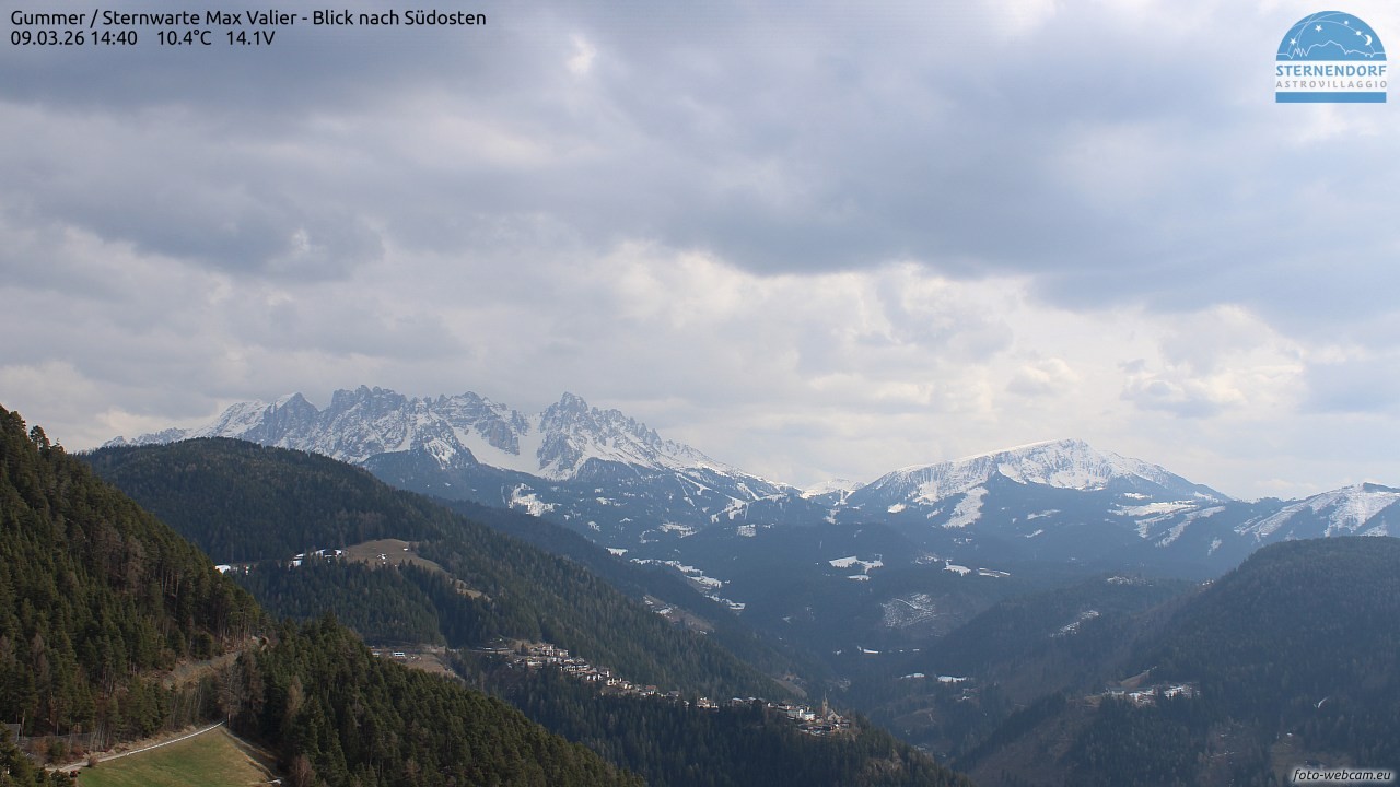 Archived image Webcam Gummer - View to Southeast