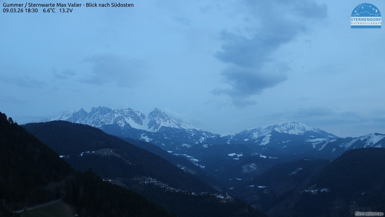 Archived image Webcam Gummer - View to Southeast