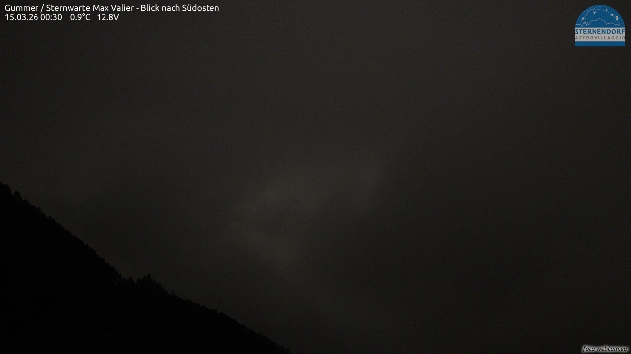 Archived image Webcam Gummer - View to Southeast