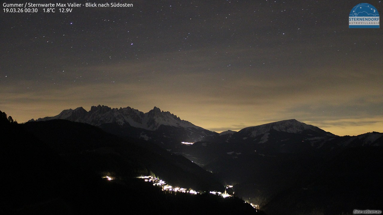 Archived image Webcam Gummer - View to Southeast