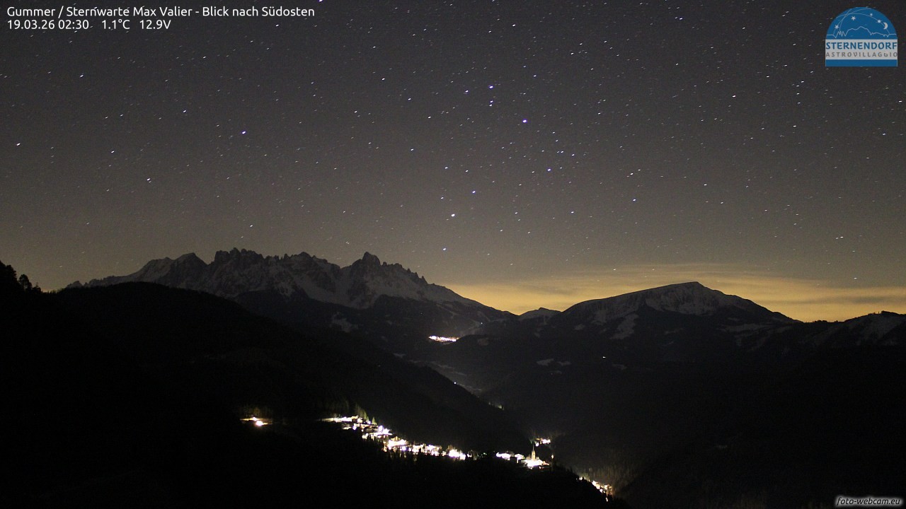 Archived image Webcam Gummer - View to Southeast