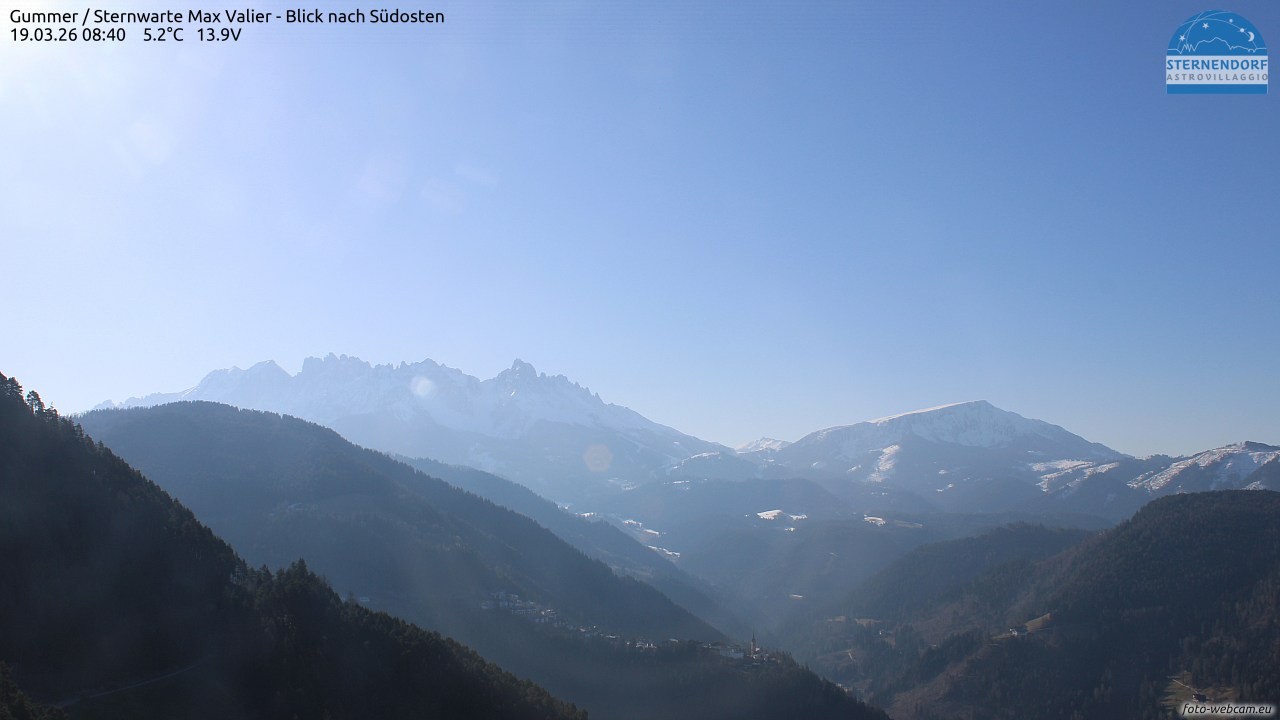 Archived image Webcam Gummer - View to Southeast