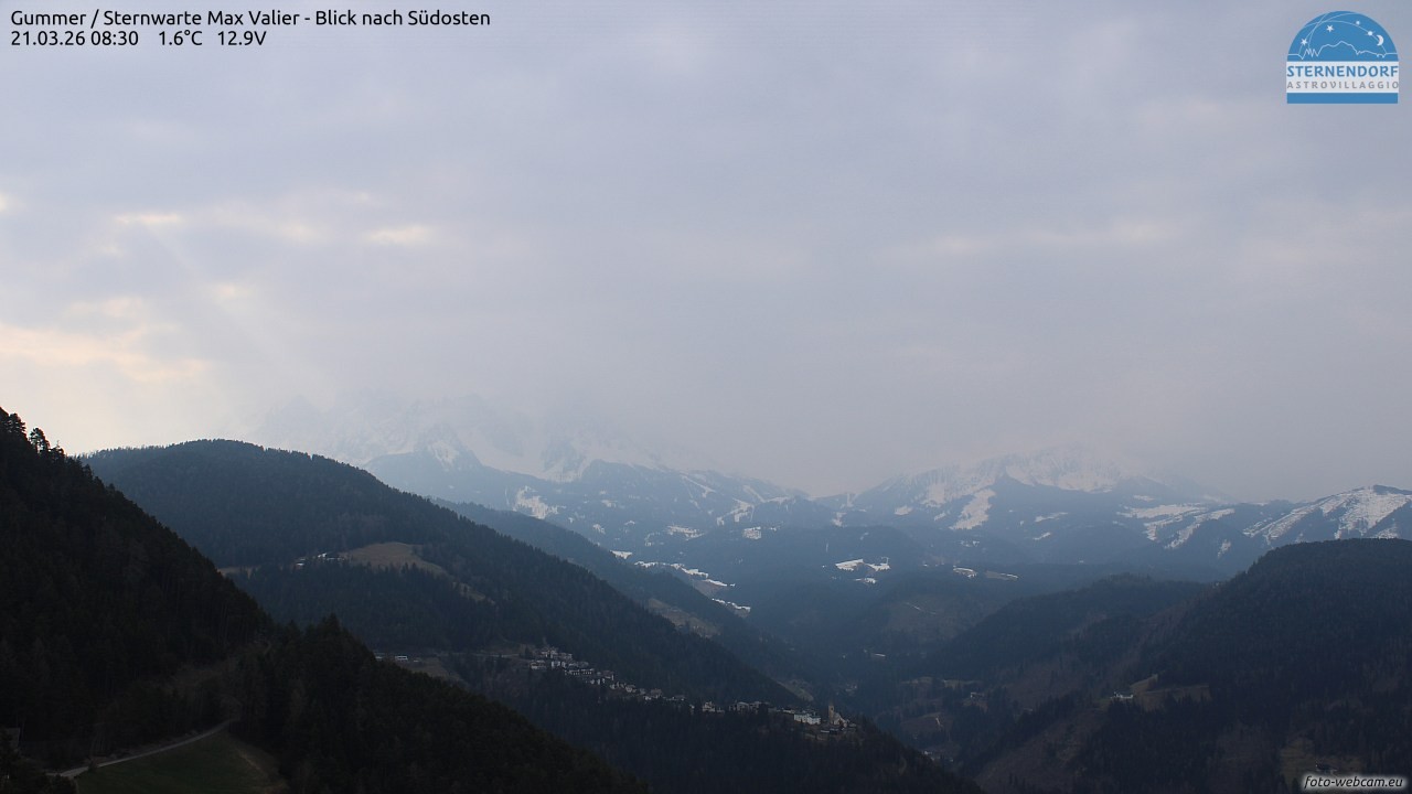 Archived image Webcam Gummer - View to Southeast