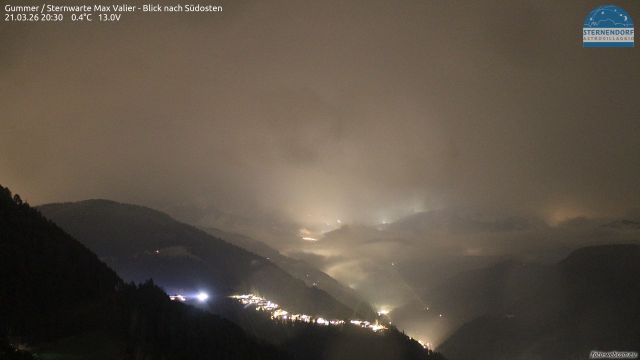 Archived image Webcam Gummer - View to Southeast