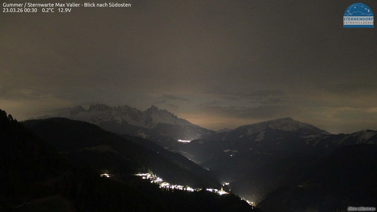 Archived image Webcam Gummer - View to Southeast