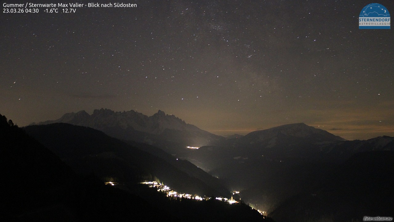 Archived image Webcam Gummer - View to Southeast