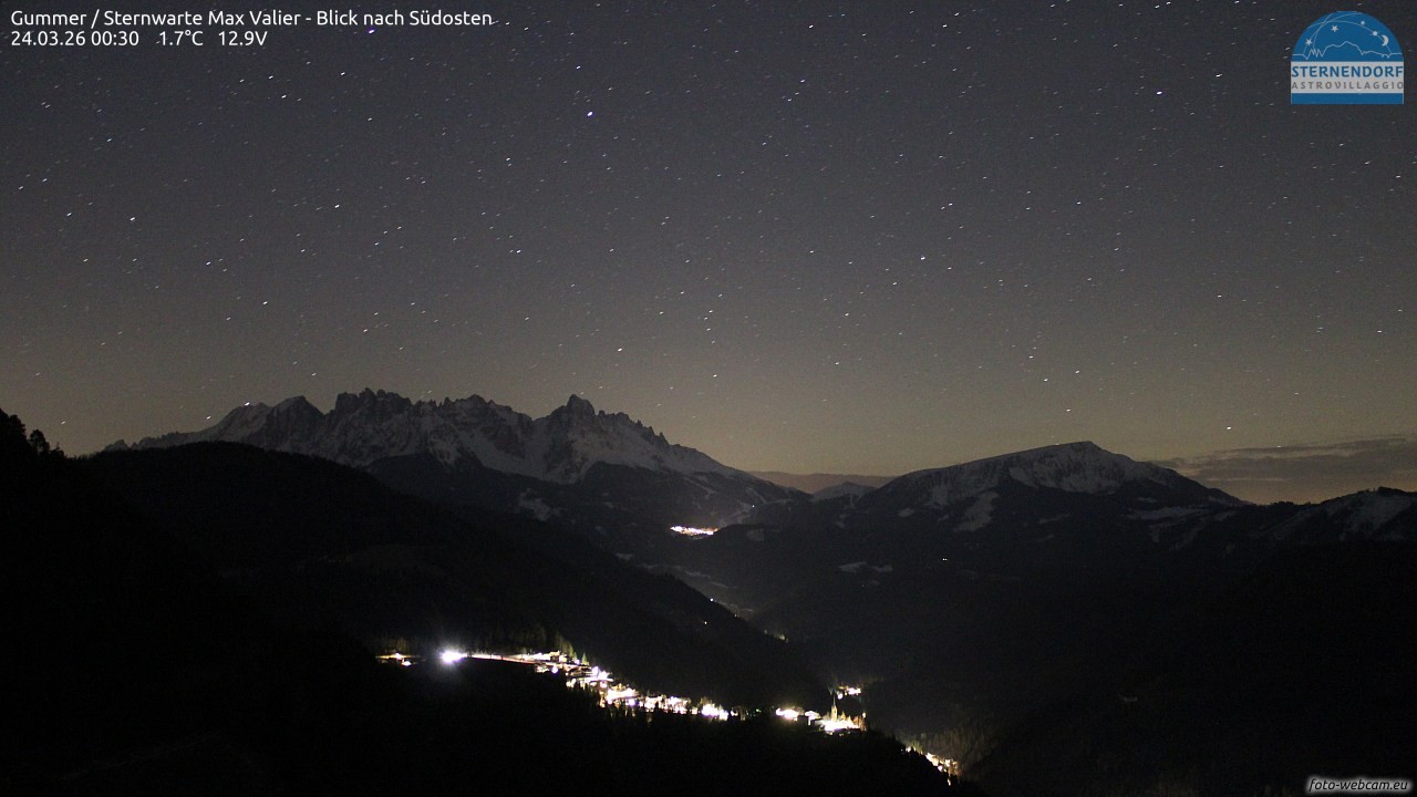 Archived image Webcam Gummer - View to Southeast