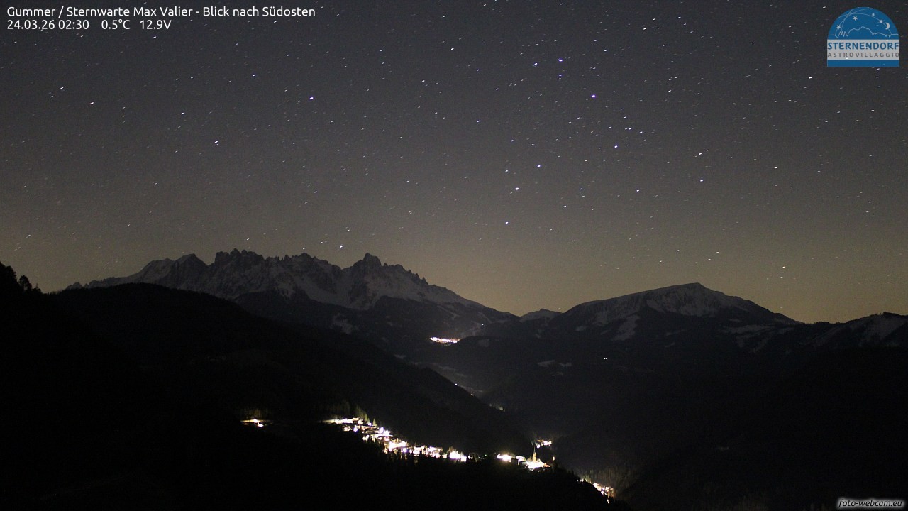 Archived image Webcam Gummer - View to Southeast