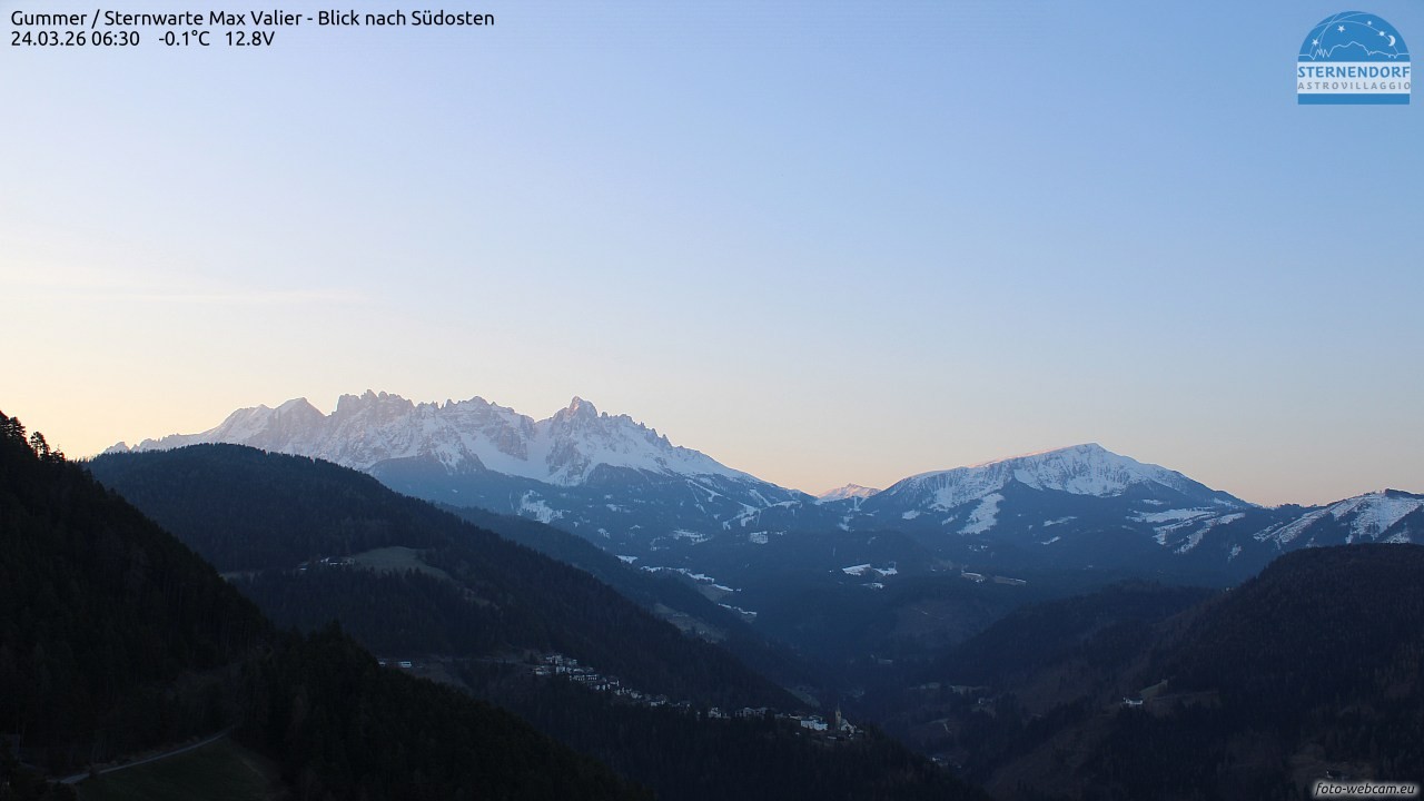 Archived image Webcam Gummer - View to Southeast