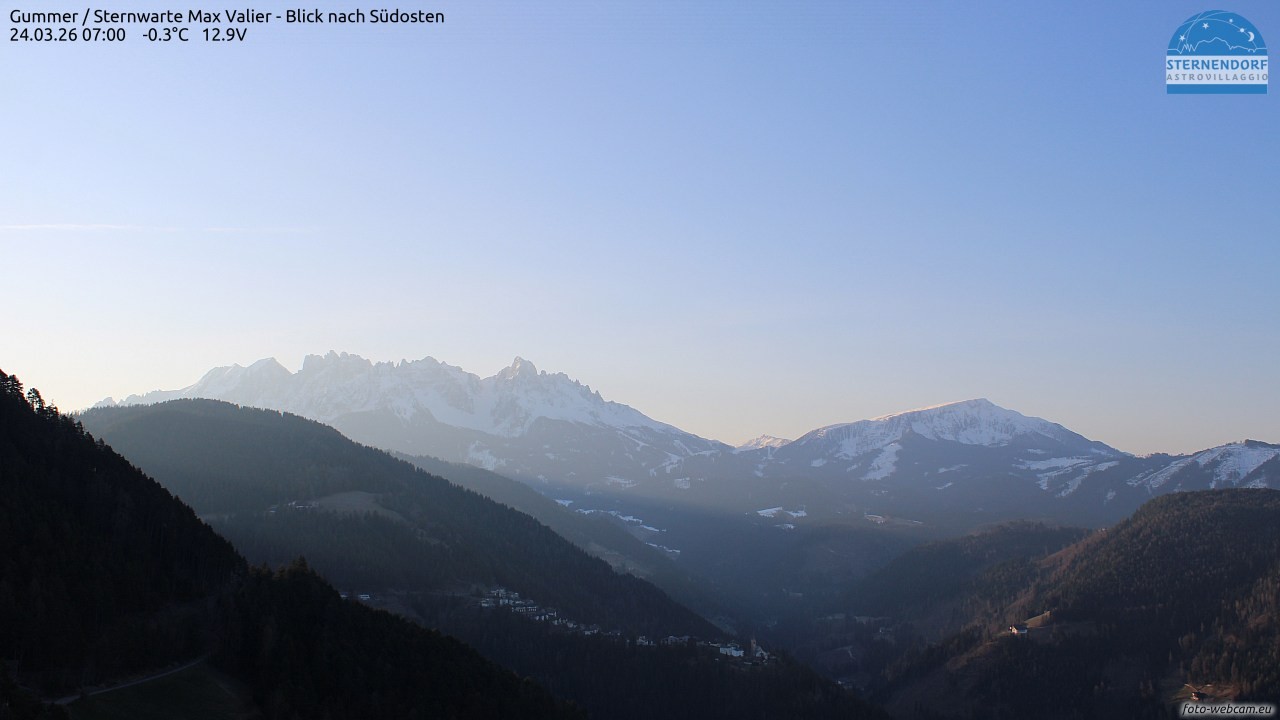 Archived image Webcam Gummer - View to Southeast