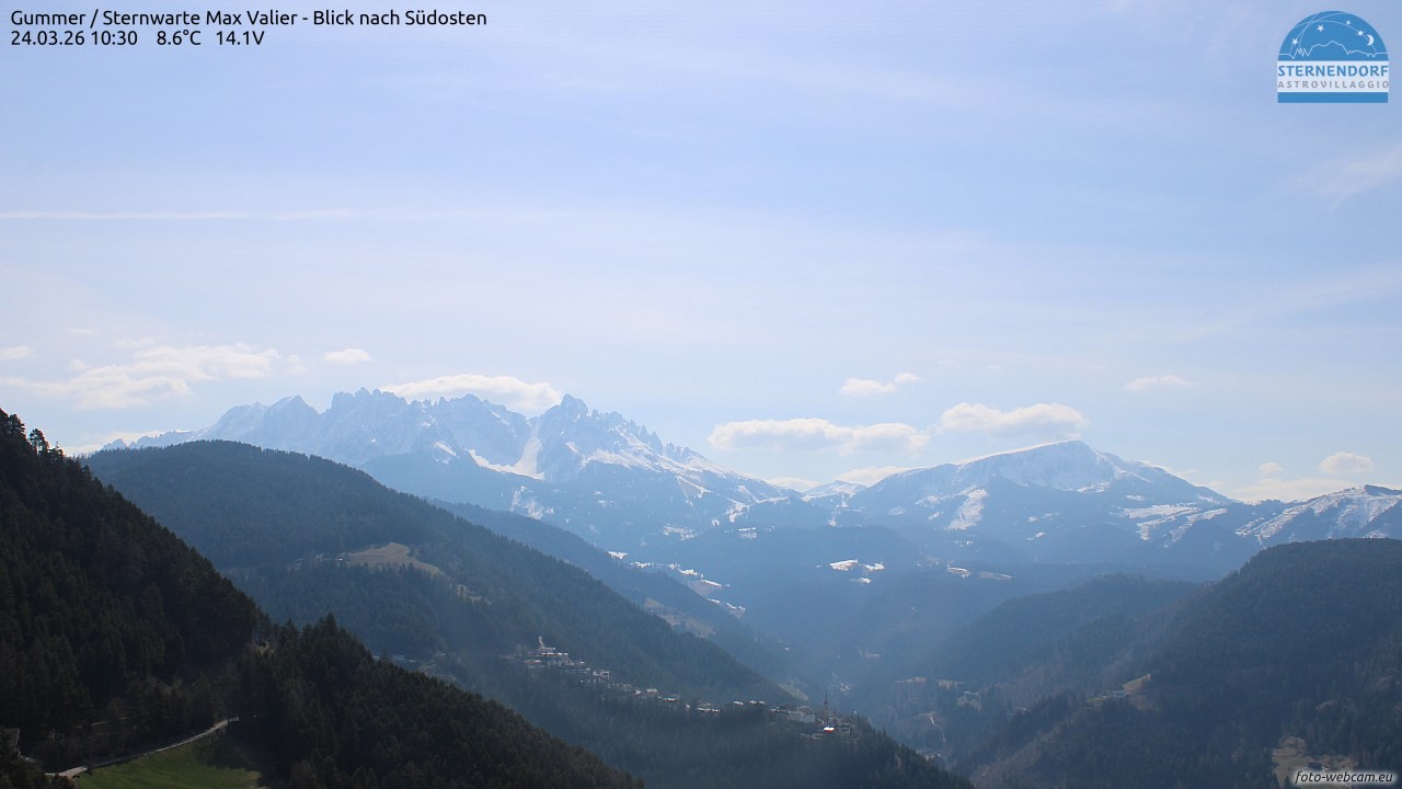 Archived image Webcam Gummer - View to Southeast