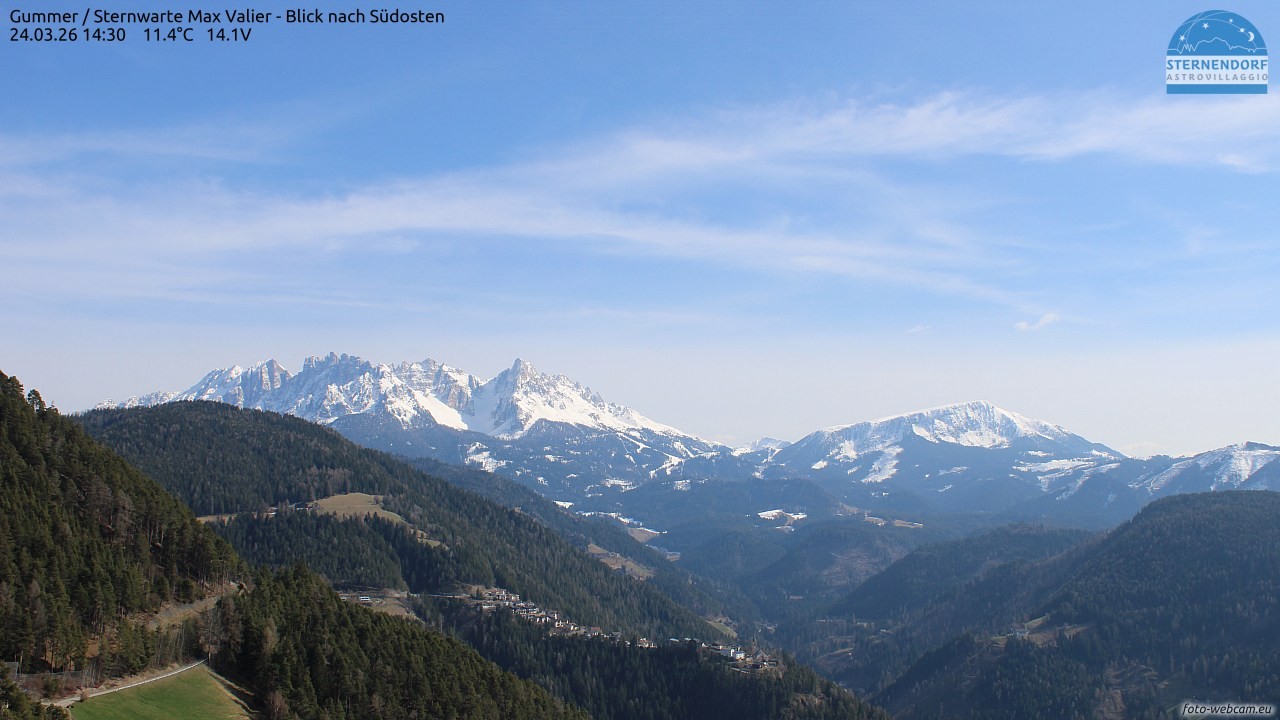 Archived image Webcam Gummer - View to Southeast