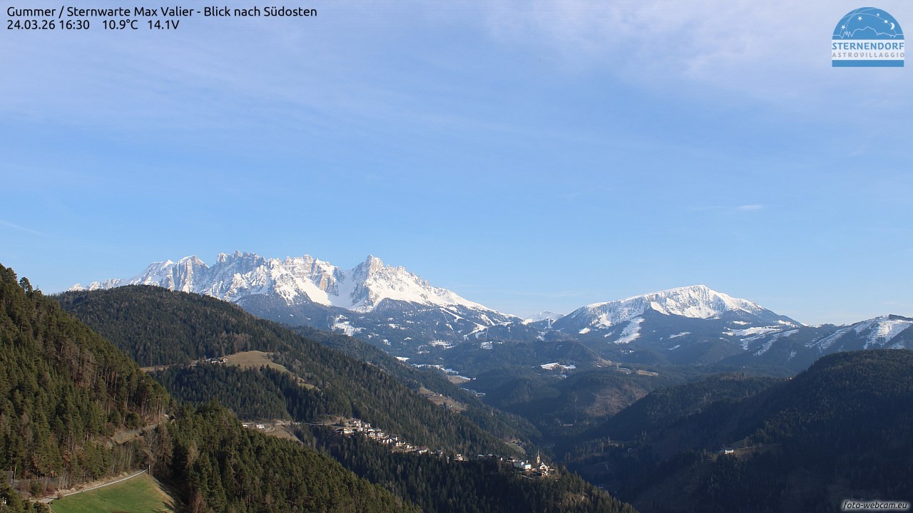 Archived image Webcam Gummer - View to Southeast