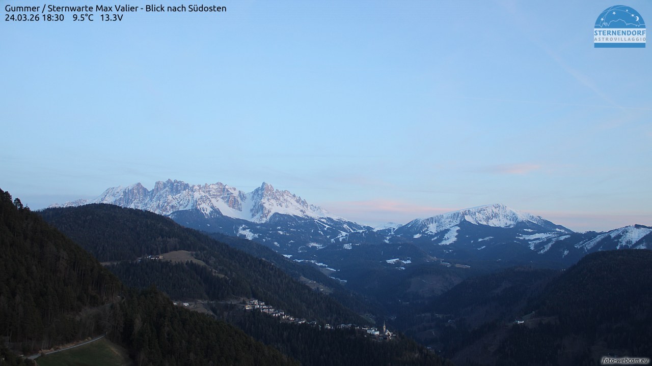 Archived image Webcam Gummer - View to Southeast