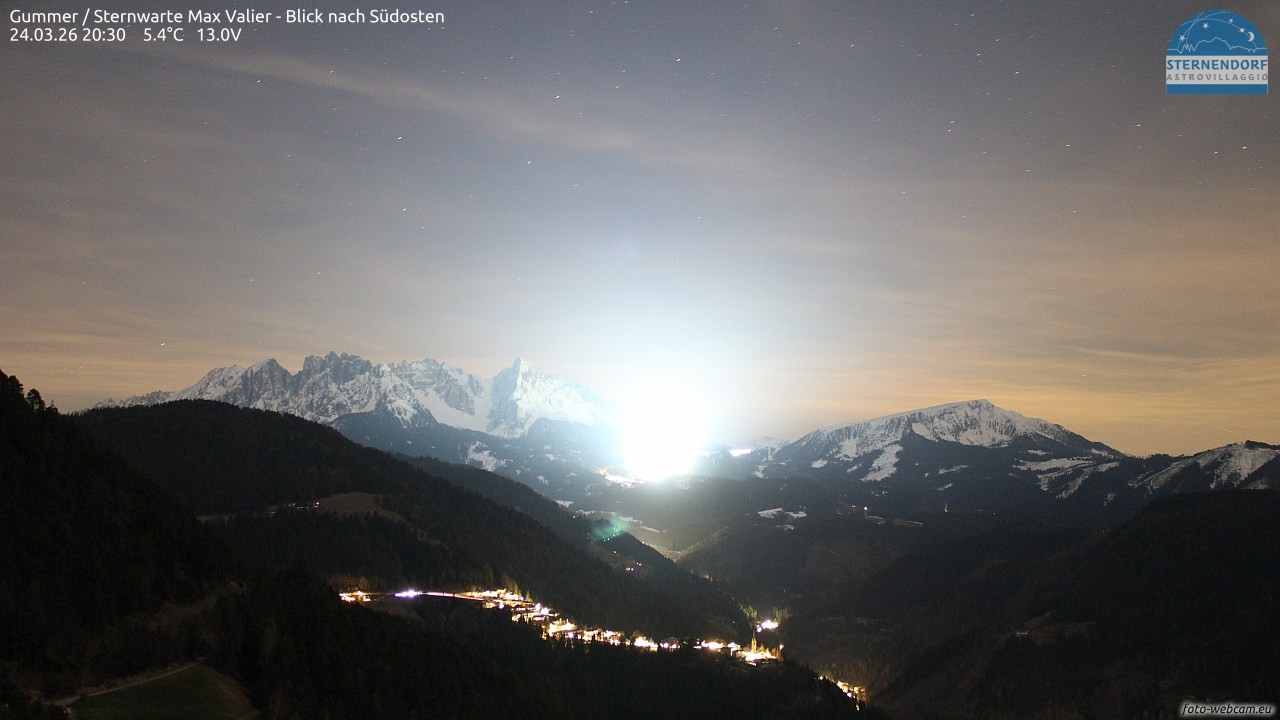 Archived image Webcam Gummer - View to Southeast